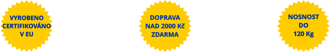 KÓłKA